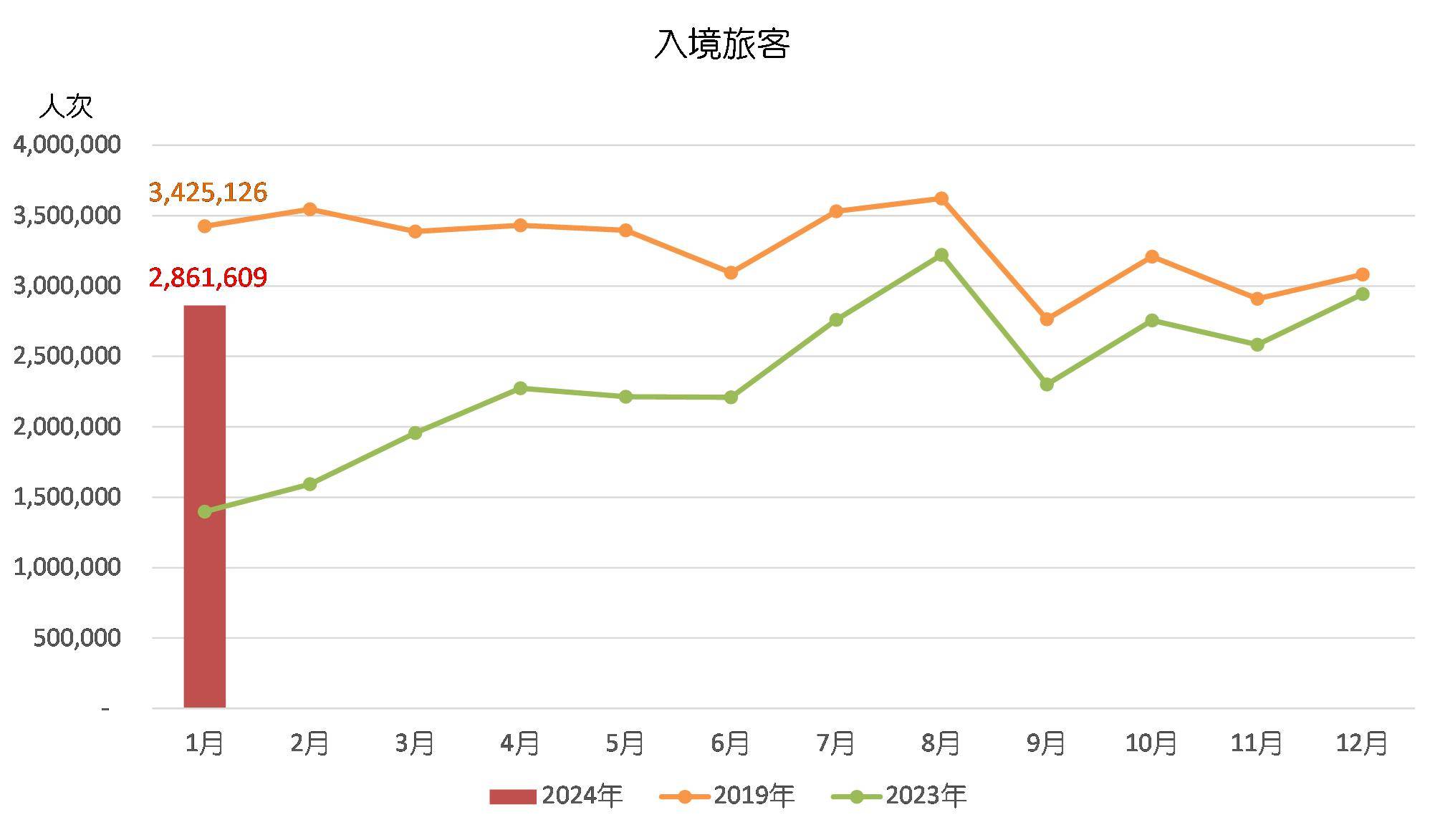 2024澳门今晚开奖记录,数据驱动设计策略_OP85.808