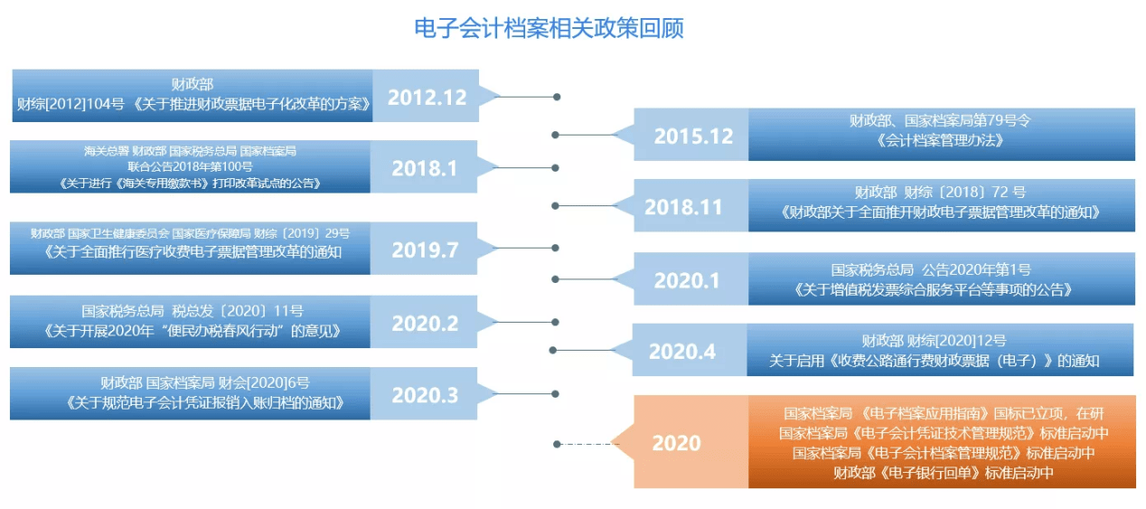 新澳2024年精准正版资料,深入解答解释定义_战略版25.147