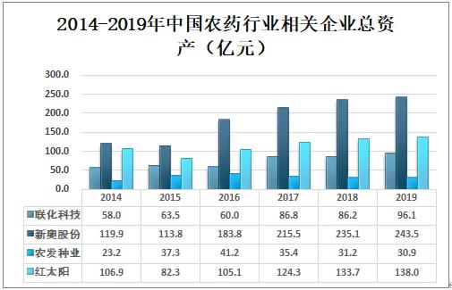 新奥最准免费资料大全,经典解释落实_安卓75.233