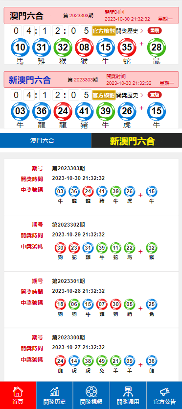 新澳门开奖结果2024开奖记录今晚,安全性执行策略_增强版99.409