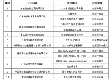 新澳2024正版资料免费公开,连贯方法评估_视频版48.497