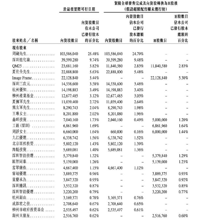 琼梦 第3页