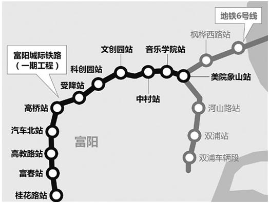 富阳城际铁路进展顺利，未来交通更便捷，最新消息揭秘