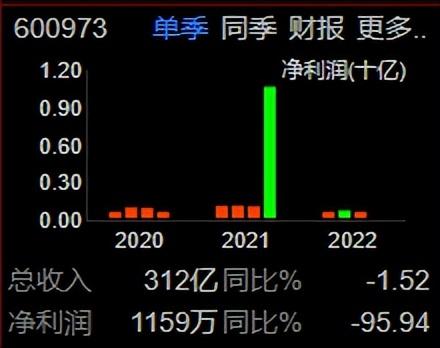 宝胜股份股票最新消息全面解析