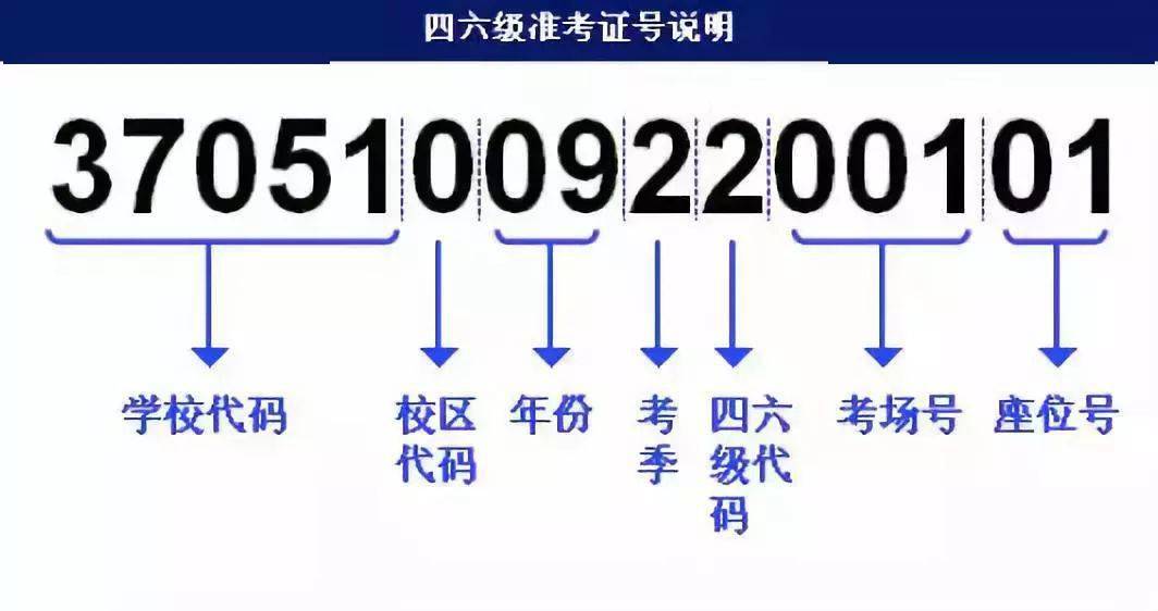 梦想之城 第4页