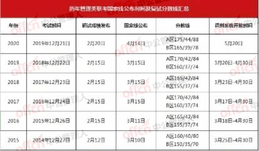 澳门三码三码精准,实证研究解释定义_复刻款81.865