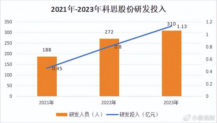 澳门今晚开特马+开奖结果走势图,创新性执行策略规划_SHD47.326