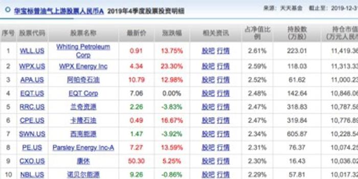 暗夜追风 第3页