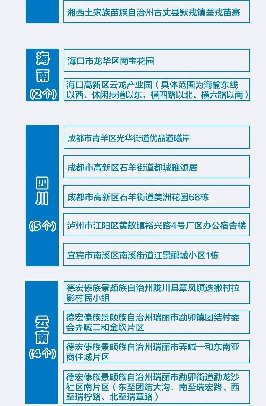 澳门三肖三码精准100%公司认证,高速响应执行计划_pro36.818