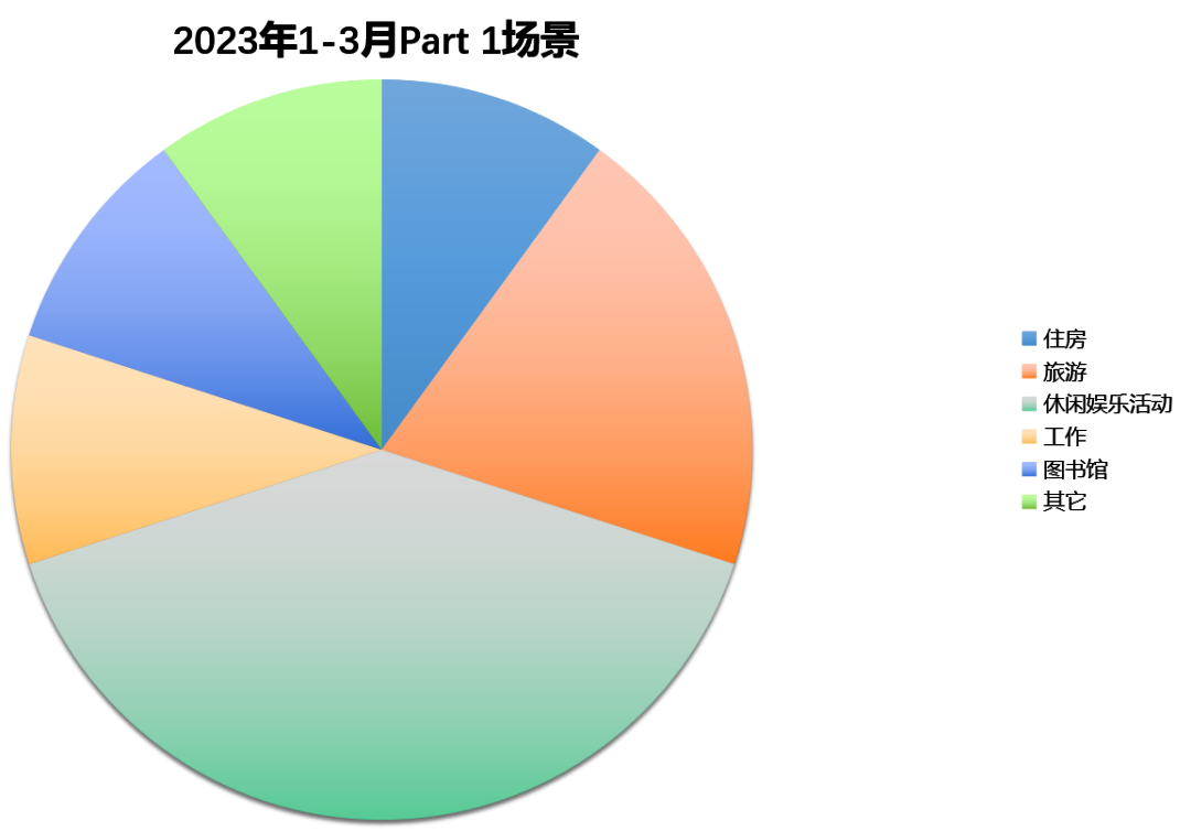 新澳门天天开奖资料大全,专业解析评估_扩展版36.662