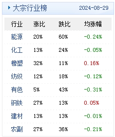 揭秘提升2024一码一肖,100%精准,权威解答解释定义_N版34.97