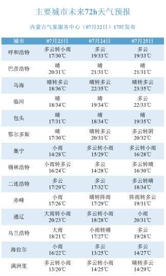 新澳门今晚开奖结果查询,准确资料解释落实_高级版63.751