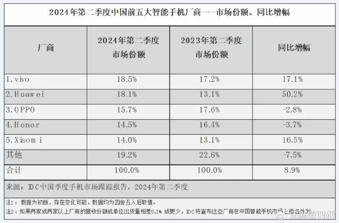 2024年香港6合开奖结果+开奖记录,整体规划执行讲解_UHD款95.994