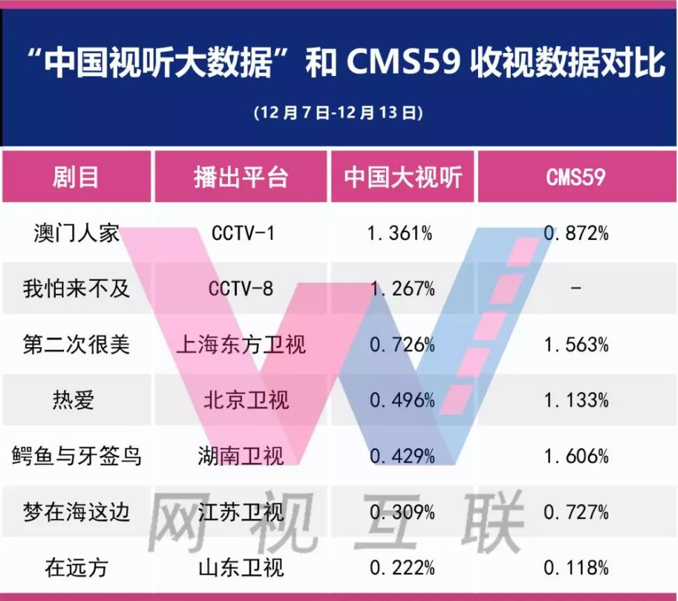 2024澳门六今晚开奖结果,数据整合设计执行_MP43.16