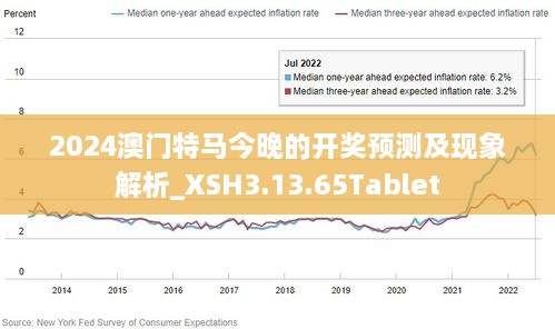 2024年澳门今晚开特马,快速设计响应解析_Executive31.247