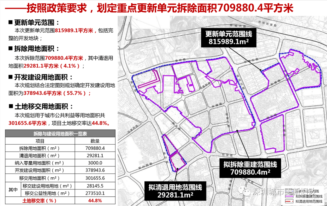 巴盟乌北林场最新发展规划深度研究