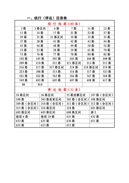 胡麻水村委会交通新闻更新，最新动态速递