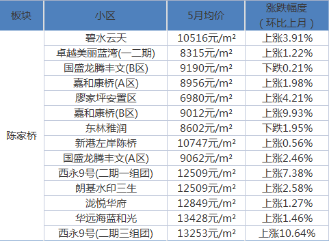 2024年12月1日 第25页