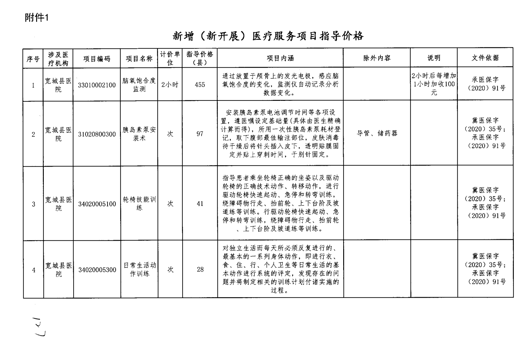 清原满族自治县医疗保障局最新项目概览与动态分析