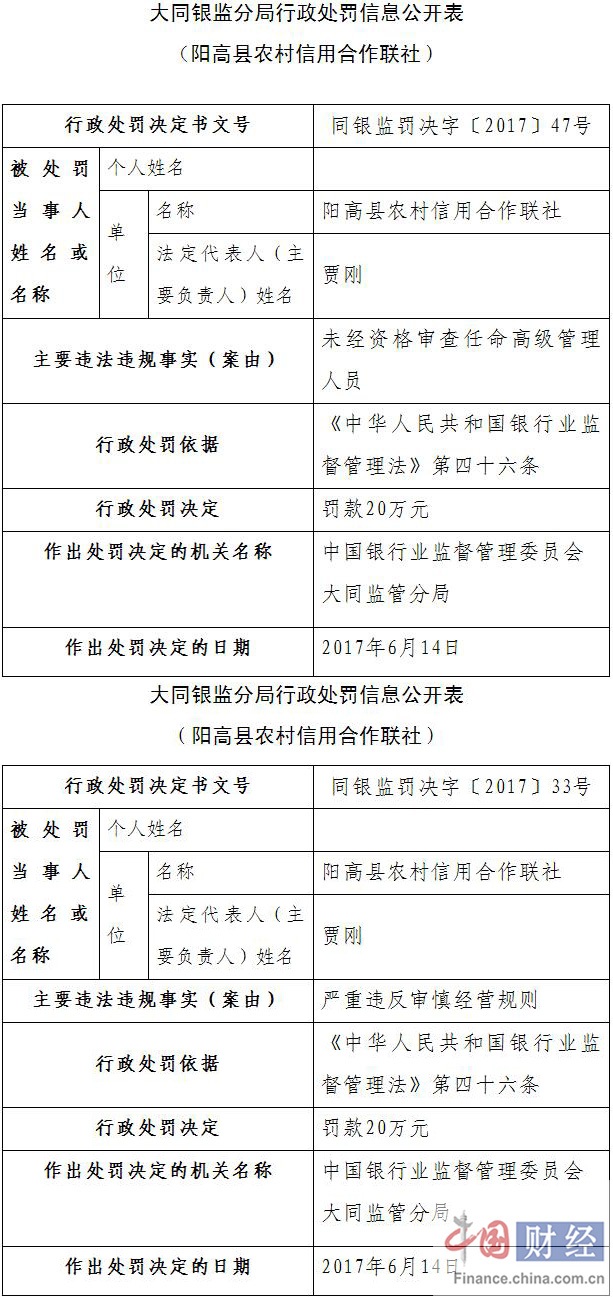 美兰区农业农村局人事任命揭晓，塑造农业未来新篇章