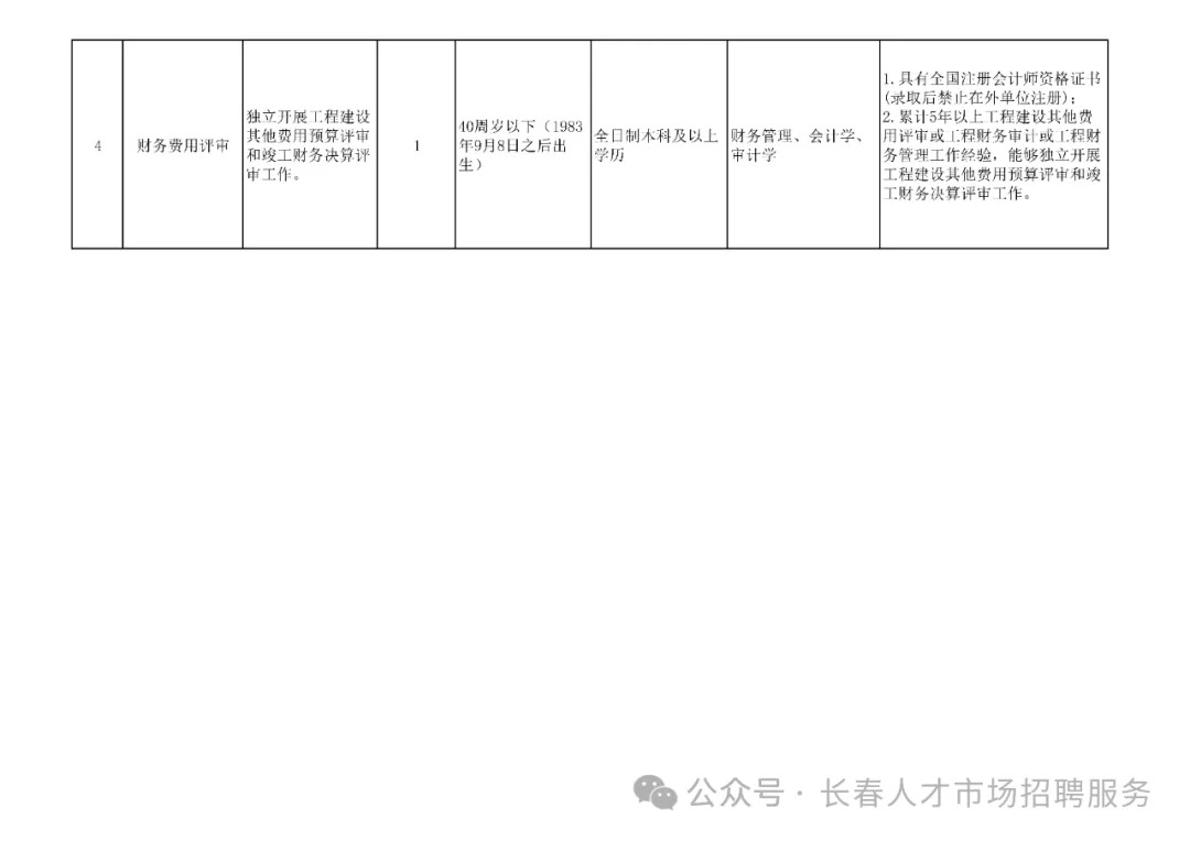 长宁区财政局最新招聘信息全面解析