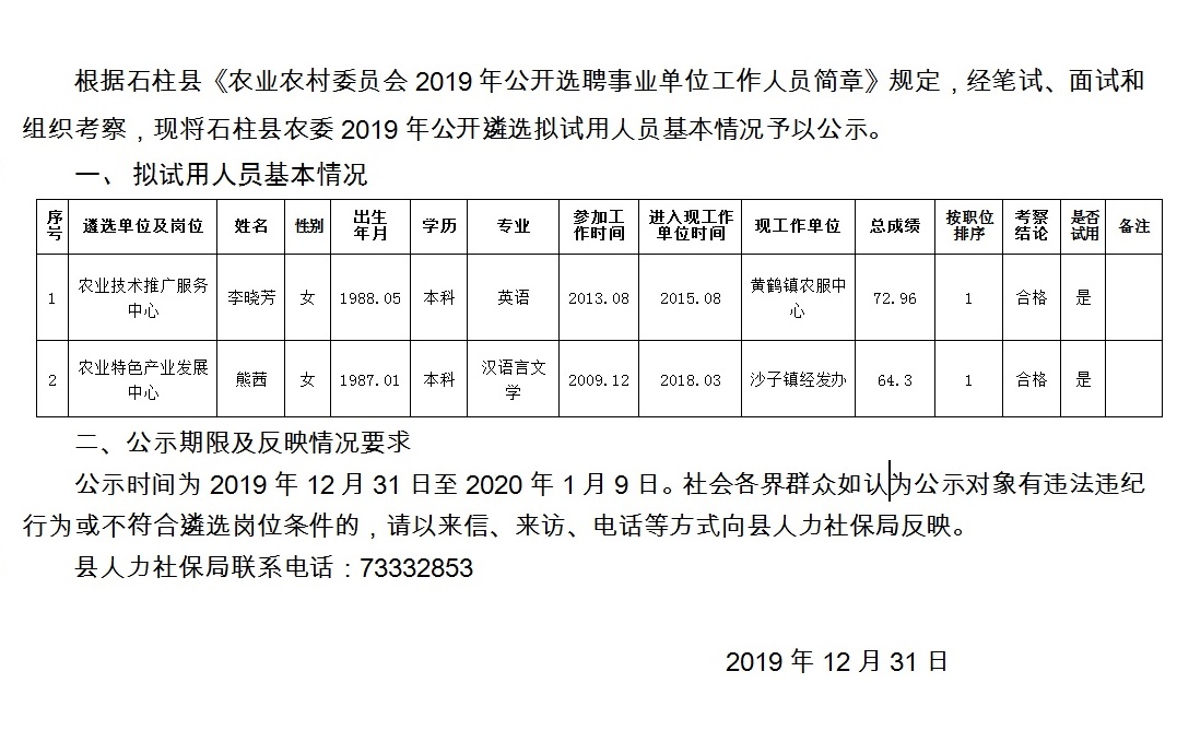 店户村委会招聘公告，最新职位及要求发布