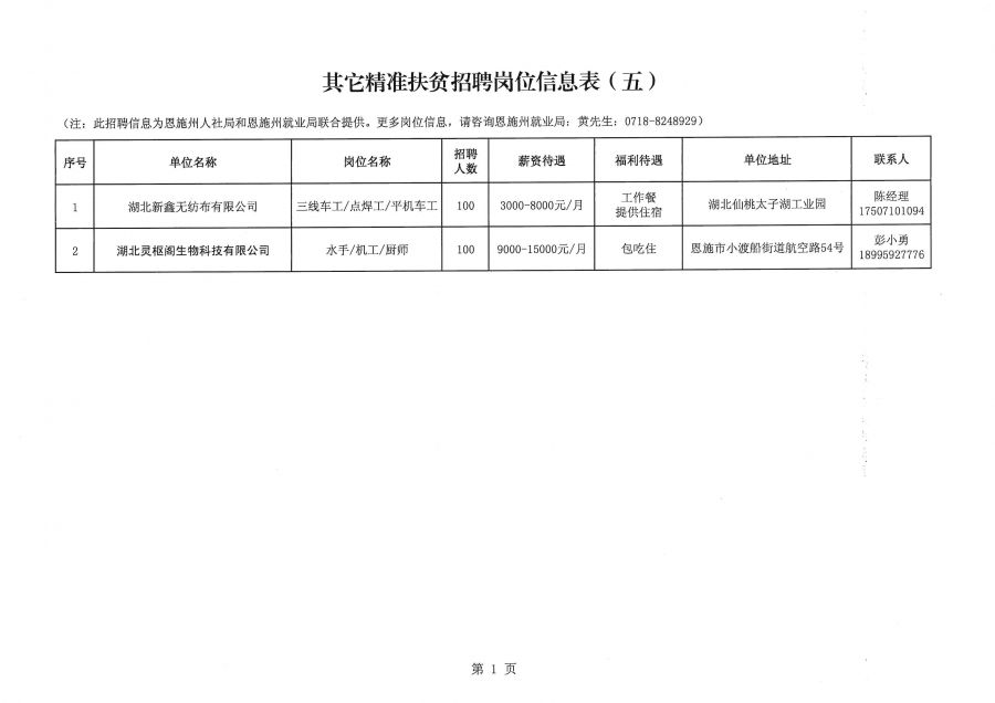 恩施土家族苗族自治州房产管理局最新招聘启事概览