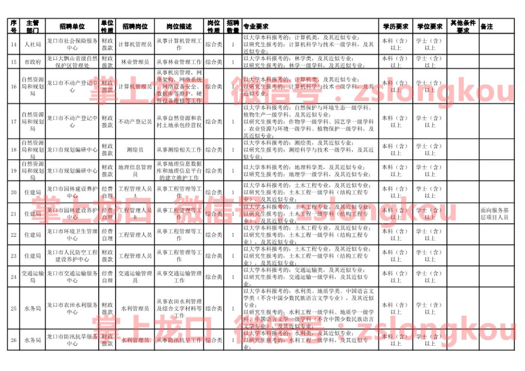 2024年12月5日 第7页