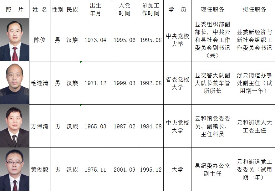 2024年12月5日