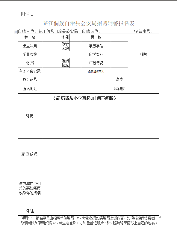 芷江侗族自治县统计局招聘启事概览