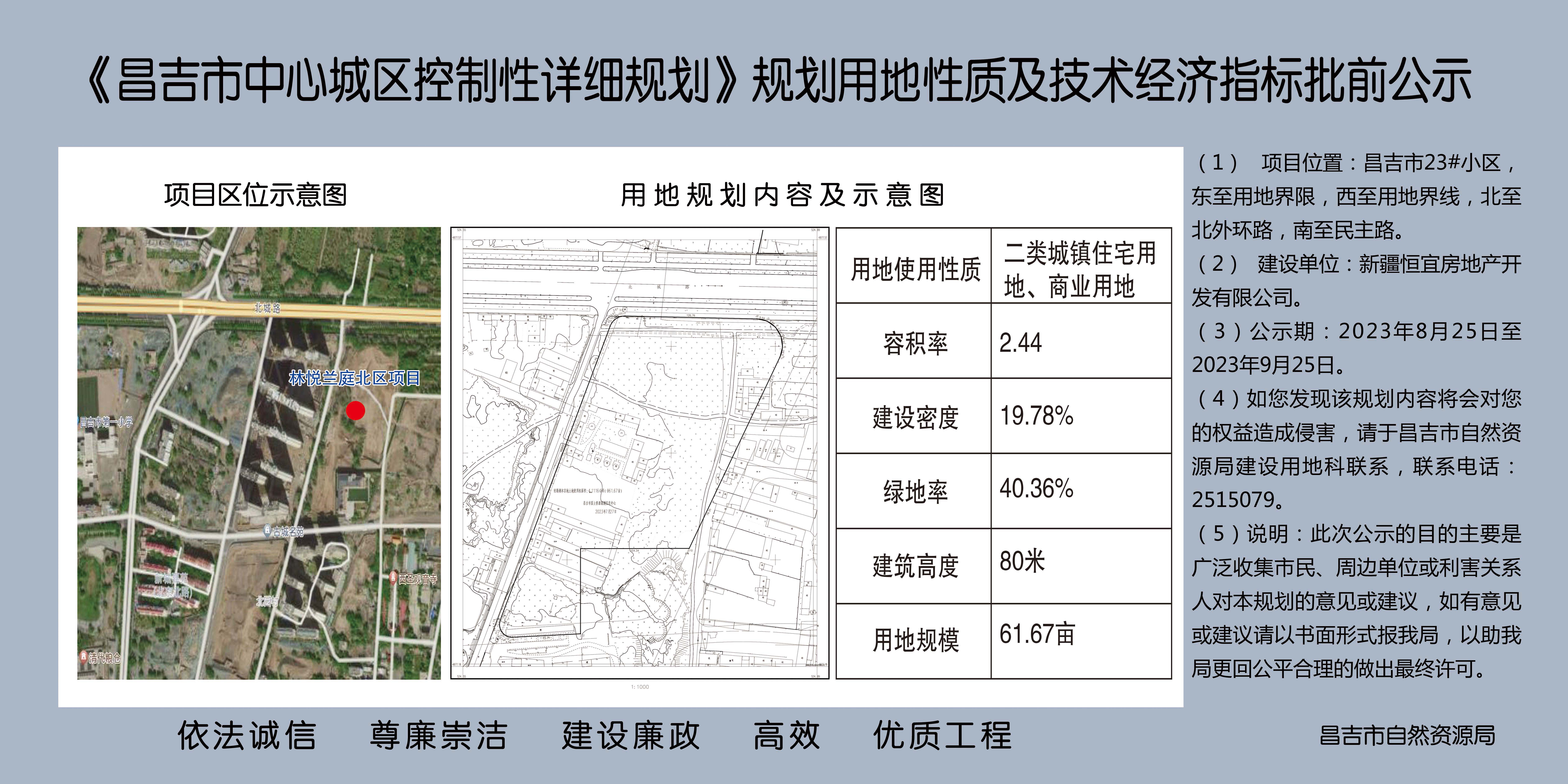 昌吉市自然资源和规划局最新项目，绿色蓝图引领城市发展之路