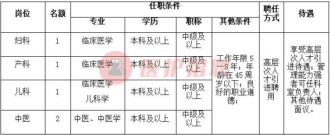 开县退役军人事务局最新招聘概览