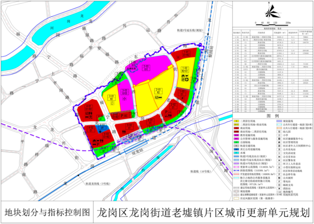 堡东村民委员会最新项目，重塑乡村，推进现代化发展