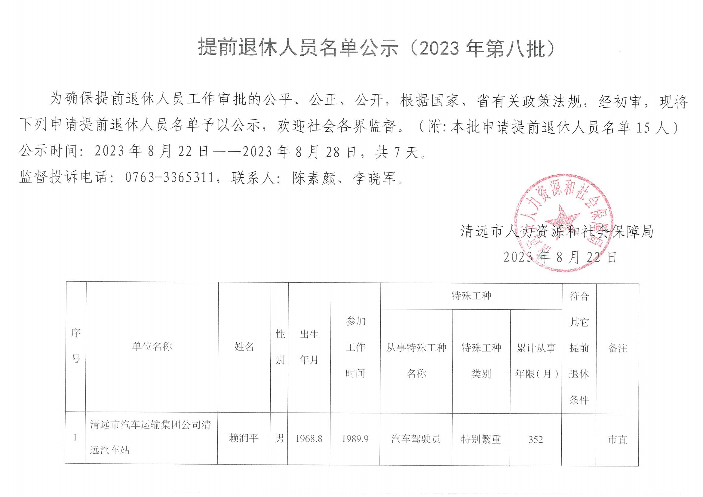 连州市人力资源和社会保障局最新项目概览与动态