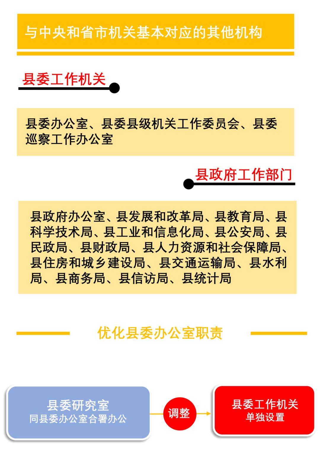 泗阳县退役军人事务局最新人事任命，塑造新时代退役军人服务新力量