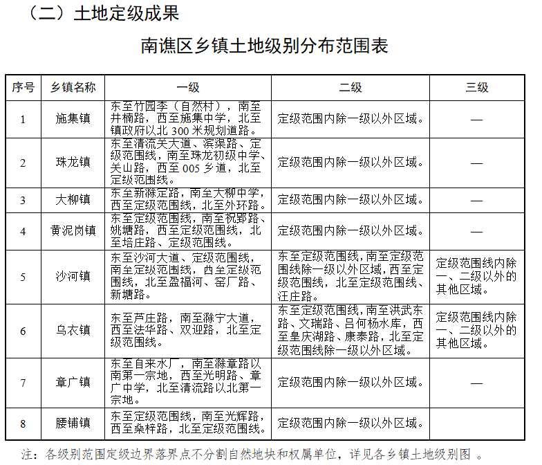 墙头镇人事任命揭晓，引领未来发展的新篇章开启