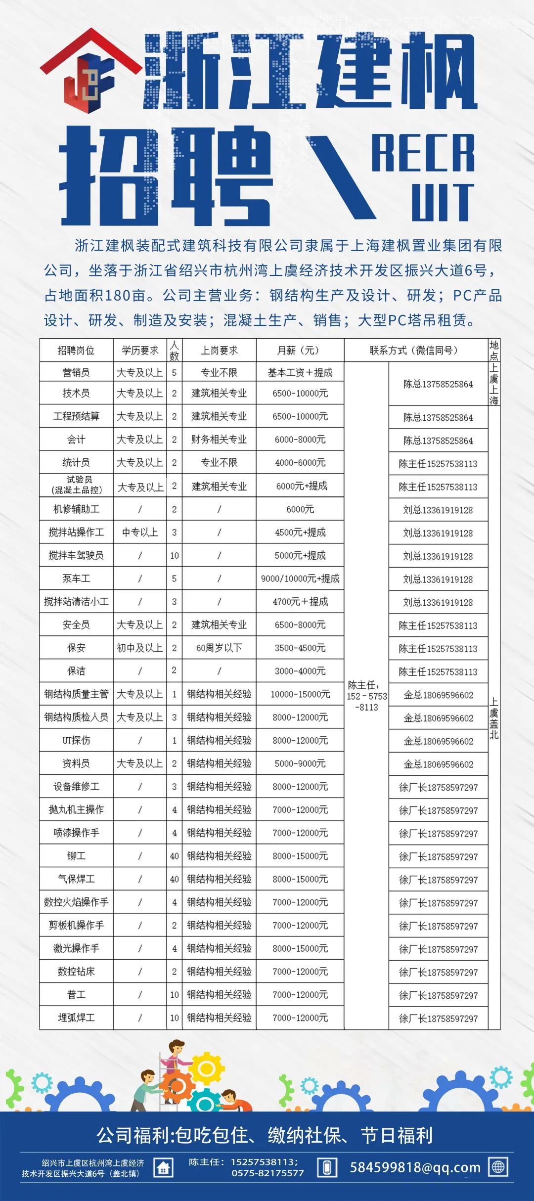 匡堰镇最新招聘信息全面解析