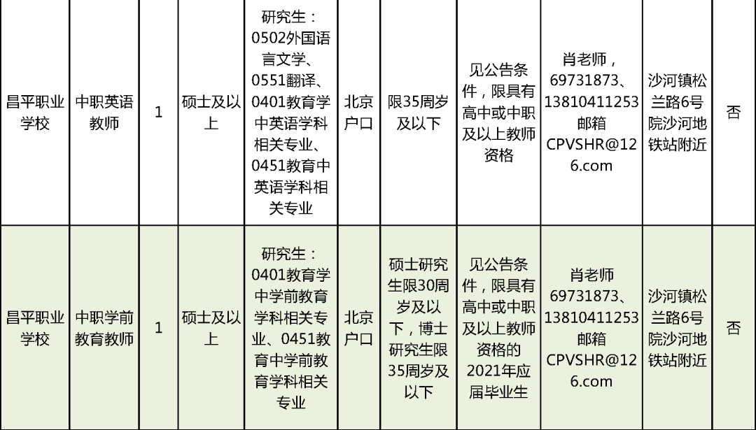 西沙群岛康复事业单位最新动态报道