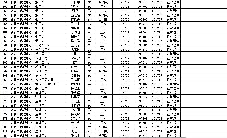 广宗县级托养福利事业单位最新项目，探索与前景展望