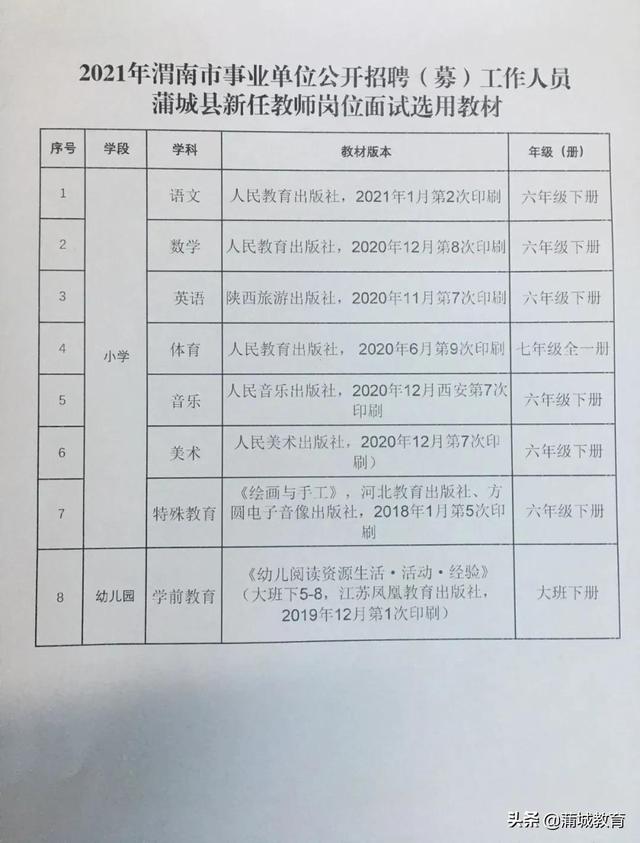 麻章区特殊教育事业单位招聘信息与动态分析速递