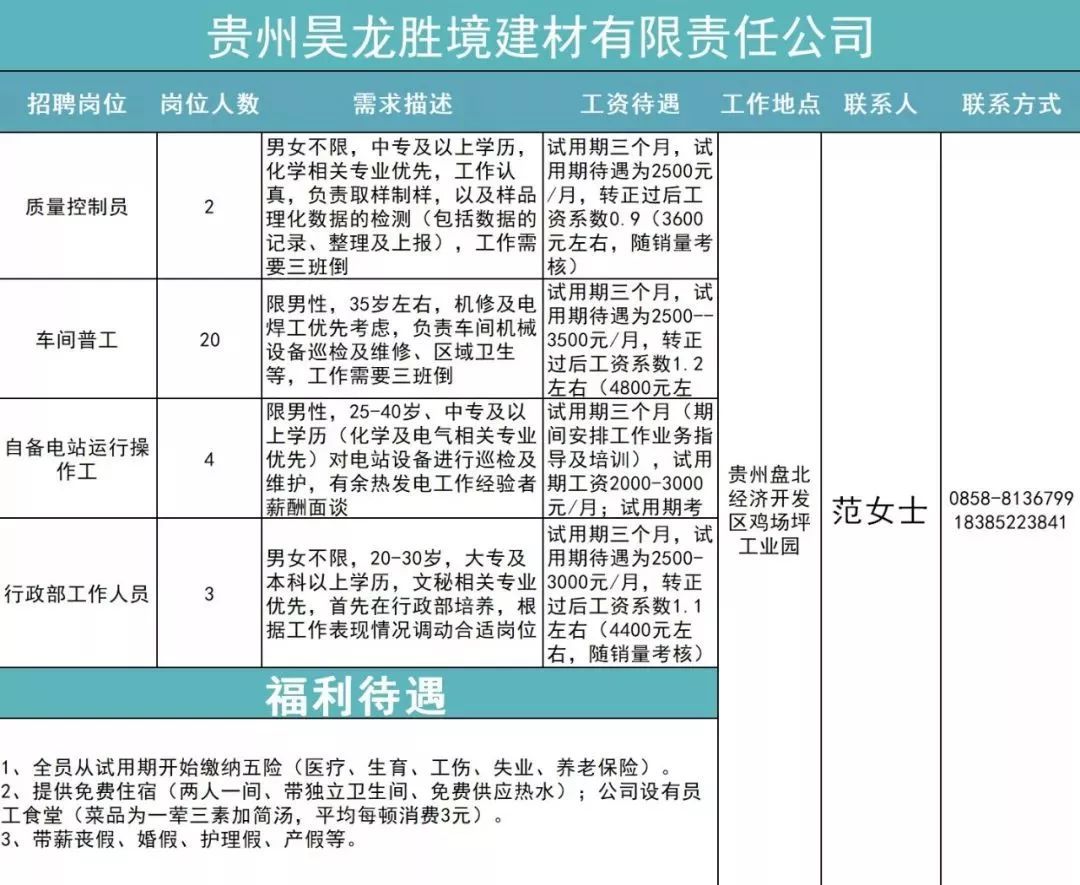 羊木镇最新招聘信息全面解析