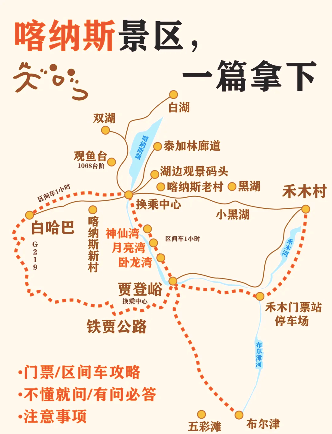 阿勒泰地区喀纳斯景区全新旅游攻略