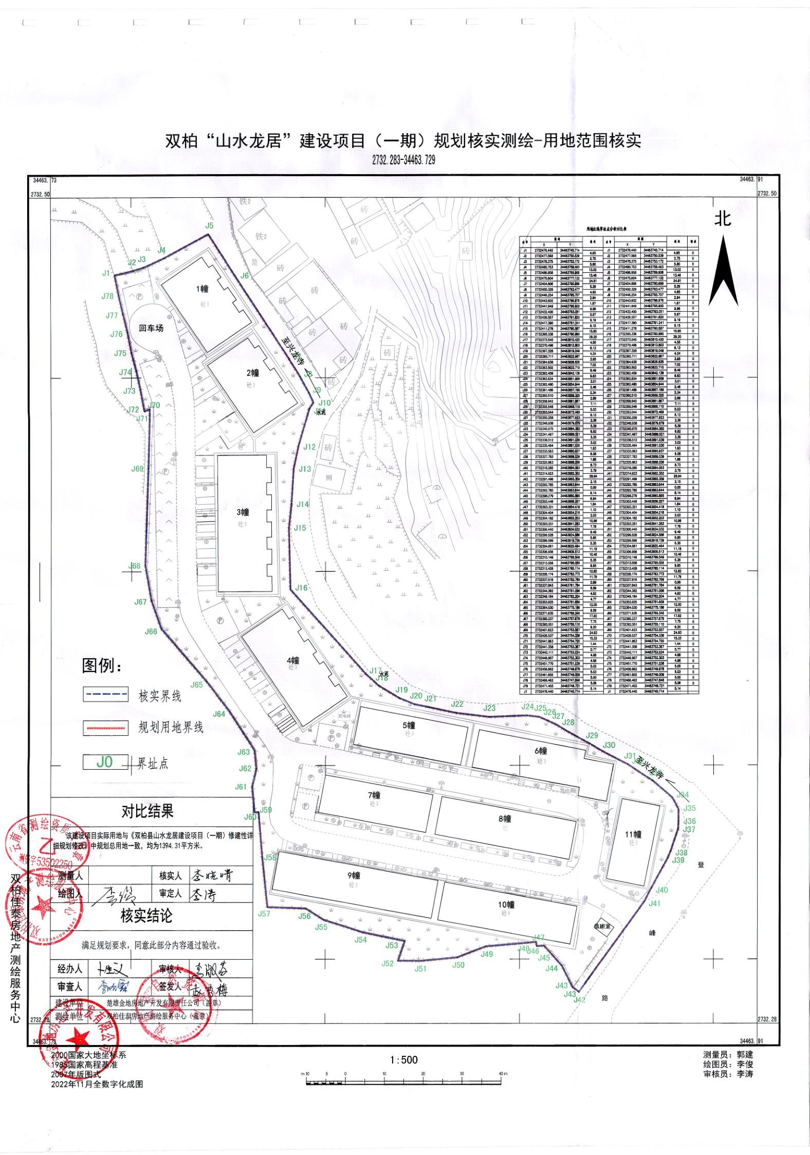 双柏县公路运输管理事业单位最新项目研究报告揭秘