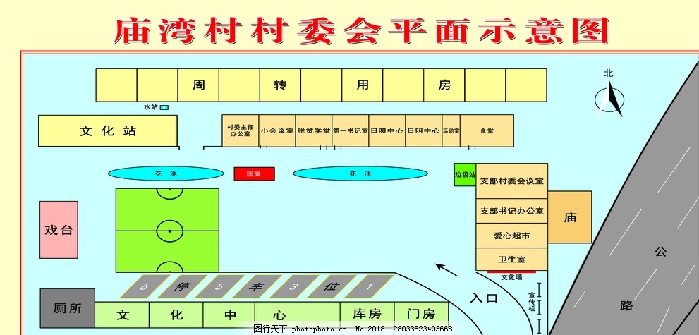 湾子村委会发展规划概览