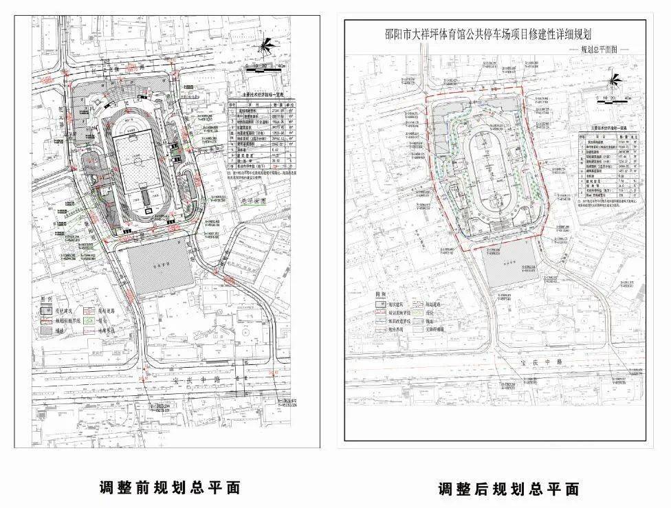 大祥区体育馆最新发展规划