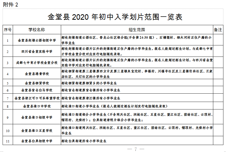 金堂县初中人事新任命，重塑教育力量的启航时刻