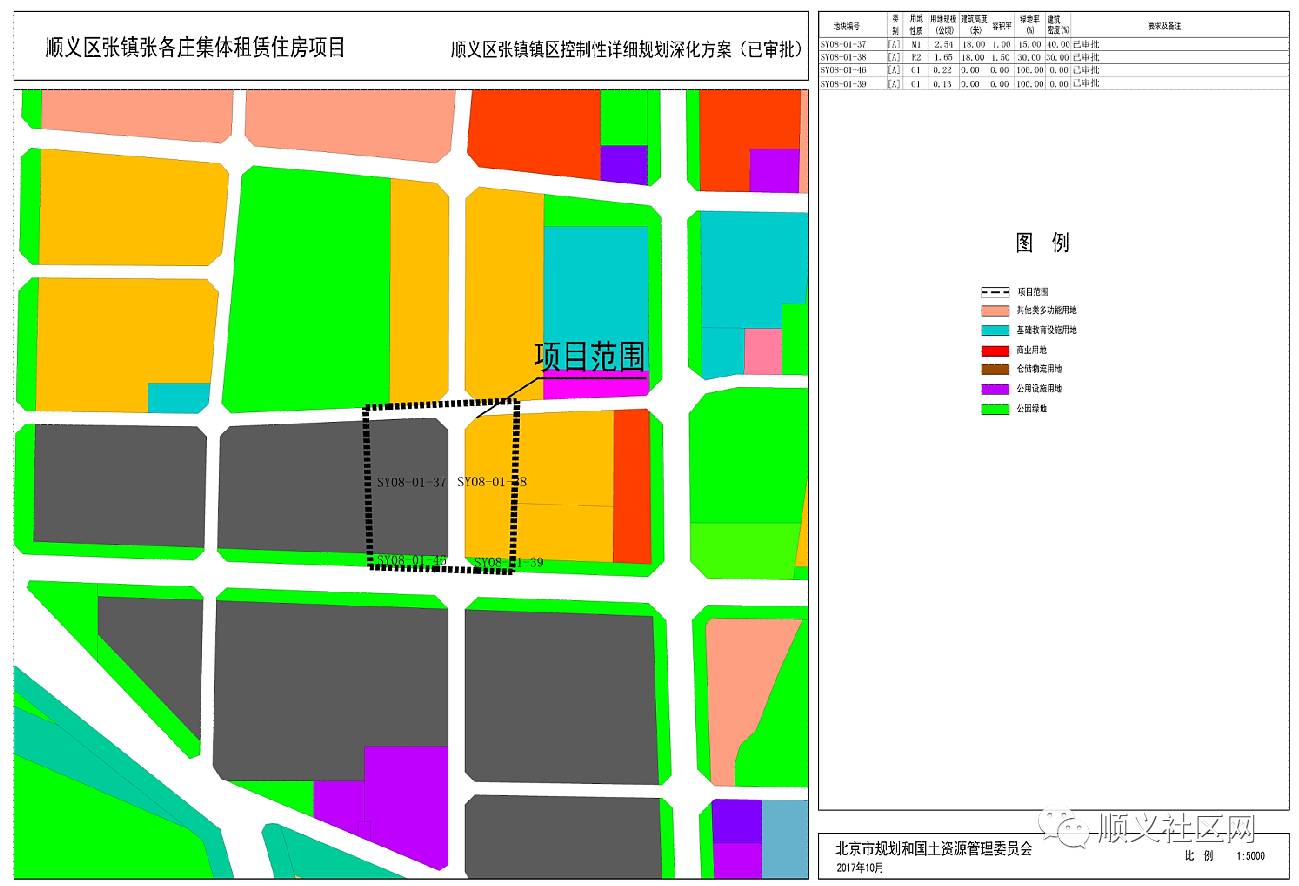 顺义区自然资源和规划局发展规划，绿色生态与智能未来的蓝图塑造