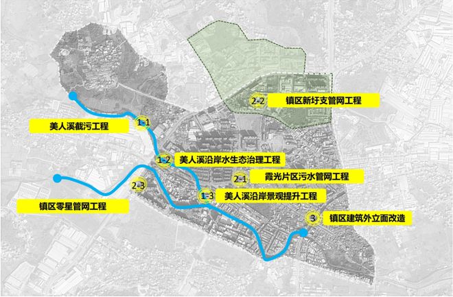 西塞山区水利局最新发展规划概览