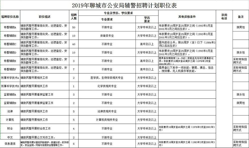 2024年12月21日 第5页