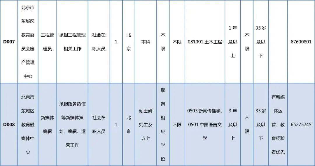 2024年12月22日 第8页